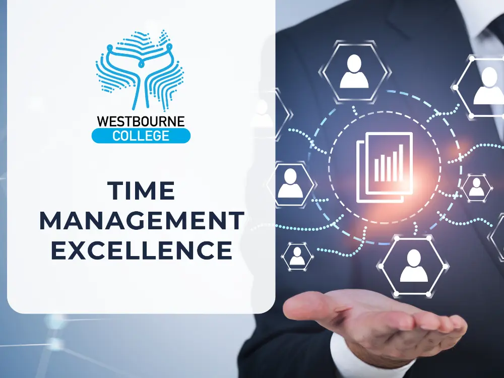Westbourne College RTO - Australia - Online Courses - Security and Risk Management - Business - Projects Cert 4 and Diploma